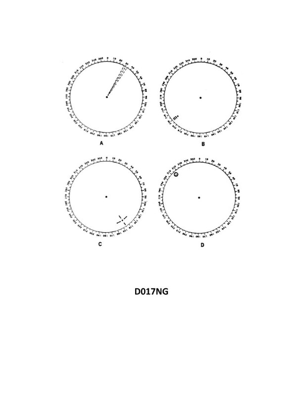 Question 727 diagram