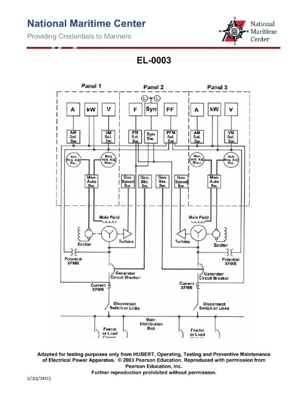 Question 275 diagram