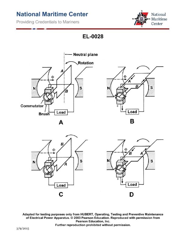 Question 512 diagram