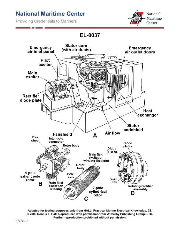 Question 576 diagram