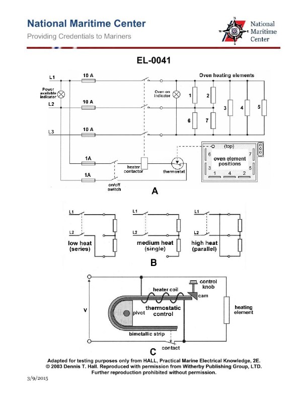 Question 427 diagram