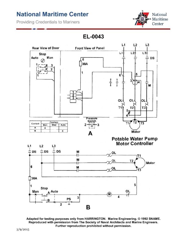 Question 183 diagram