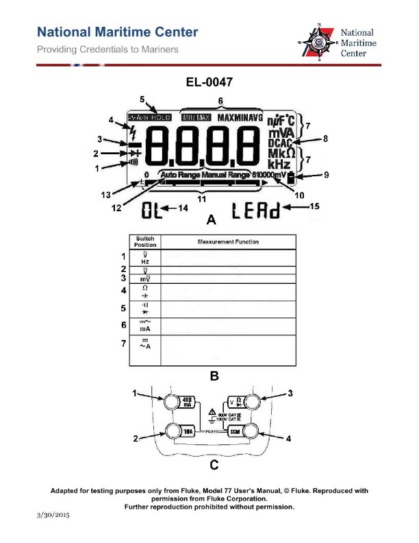 Question 165 diagram