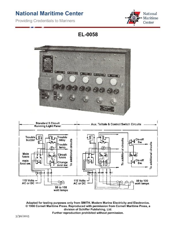 Question 132 diagram