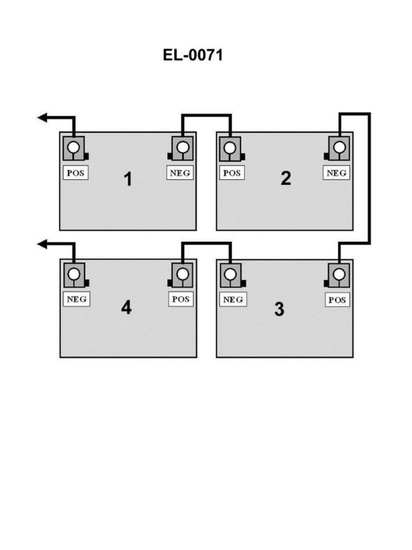 Question 140 diagram