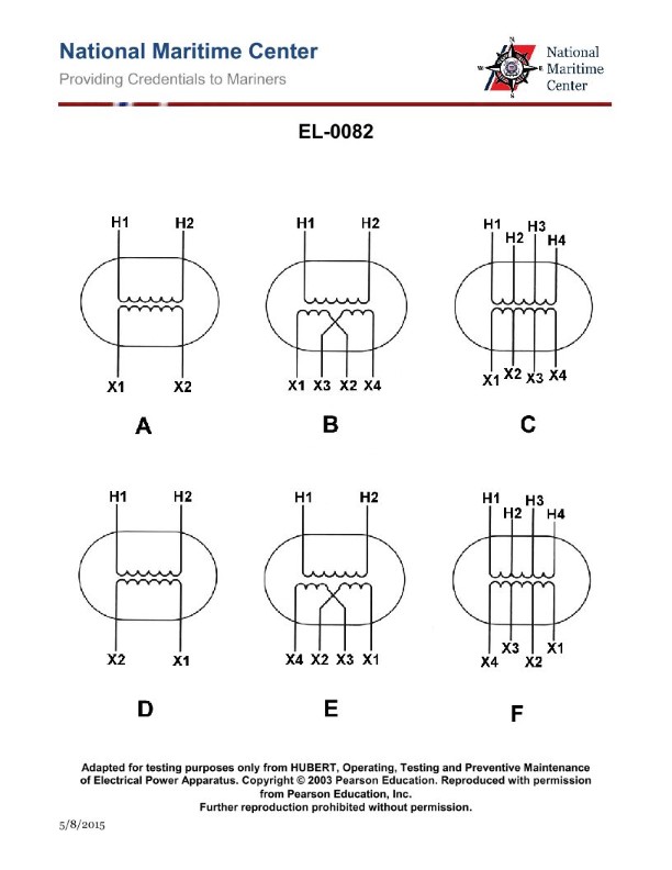 Question 158 diagram