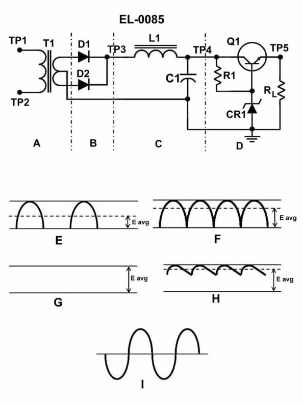 Question 225 diagram