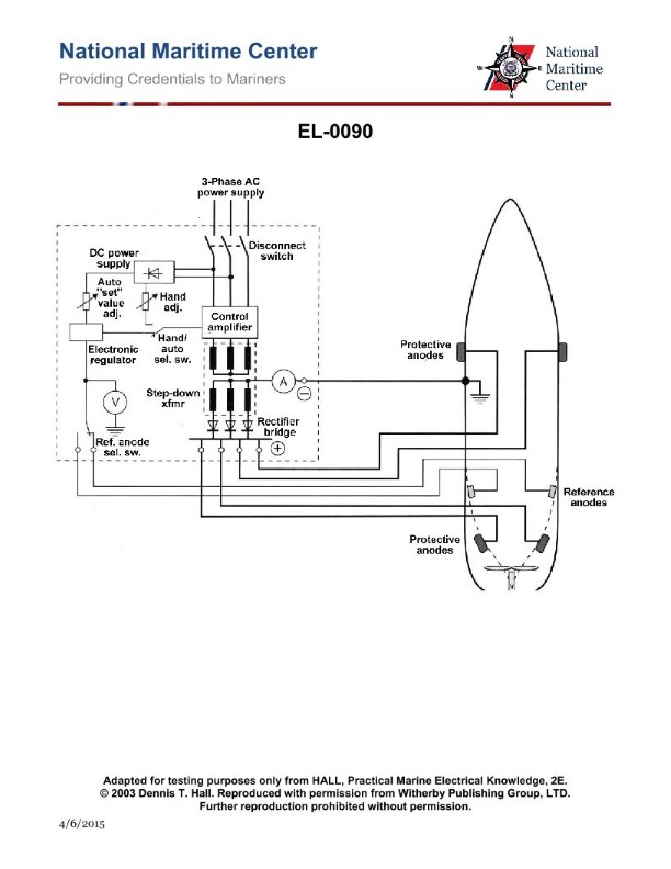 Question 463 diagram