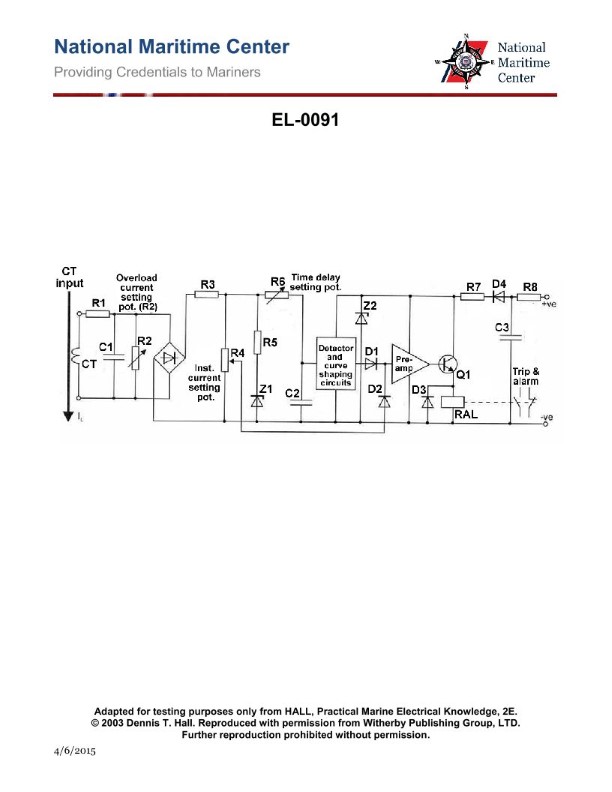 Question 148 diagram