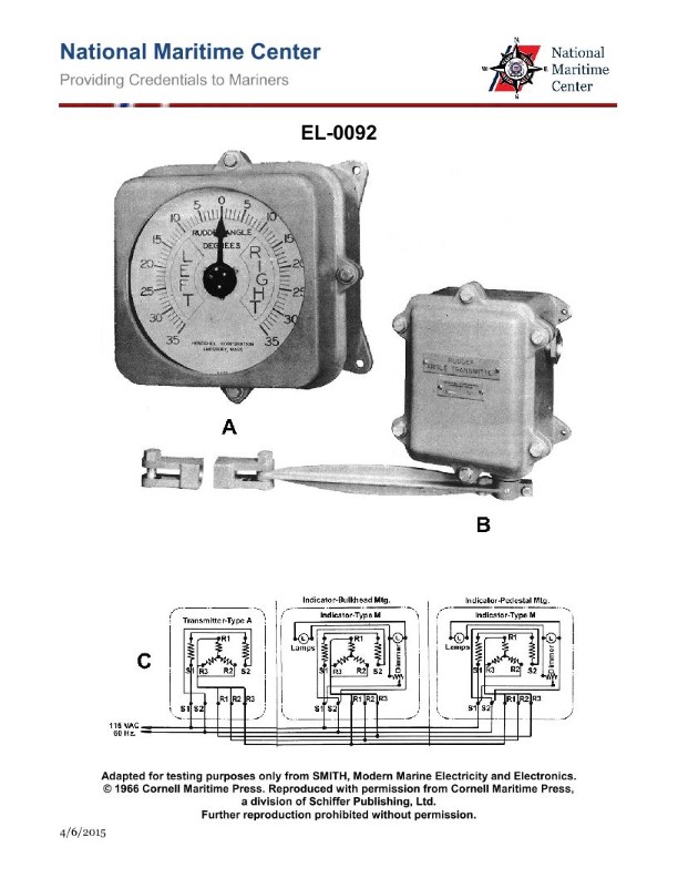 Question 198 diagram