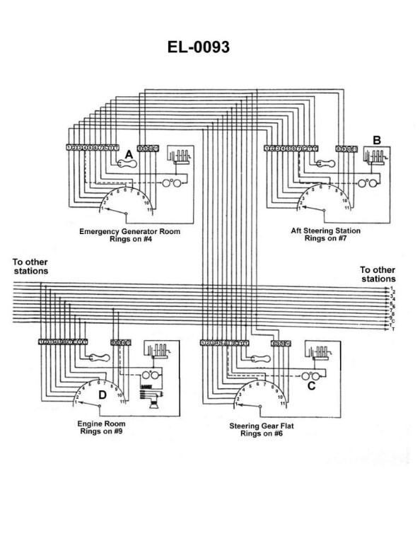 Question 322 diagram