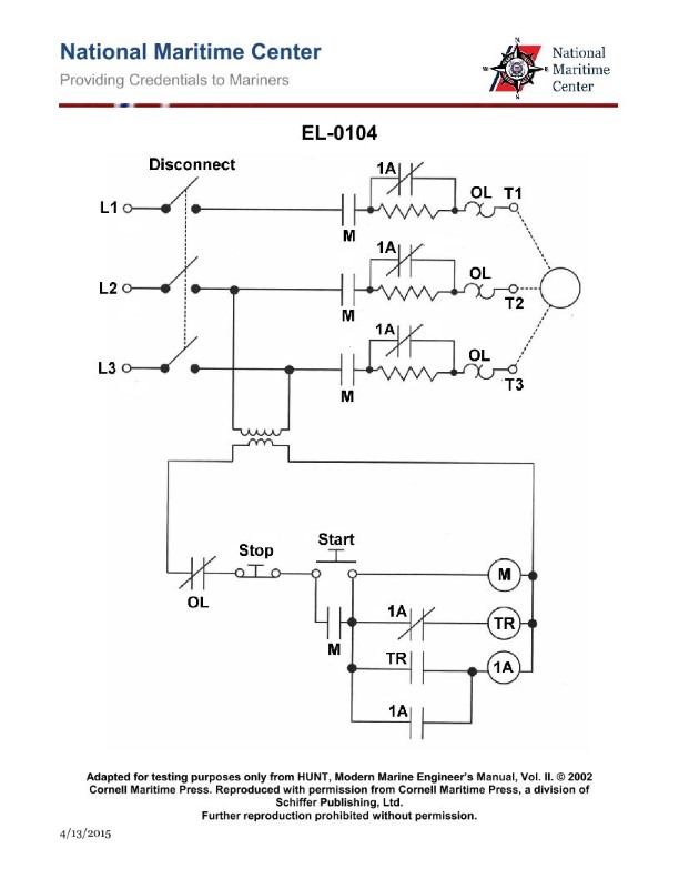 Question 177 diagram