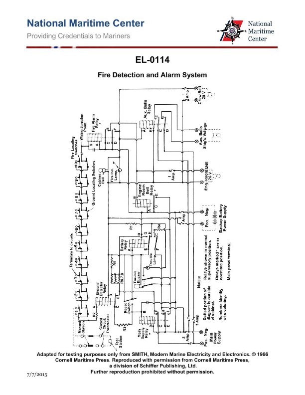 Question 275 diagram