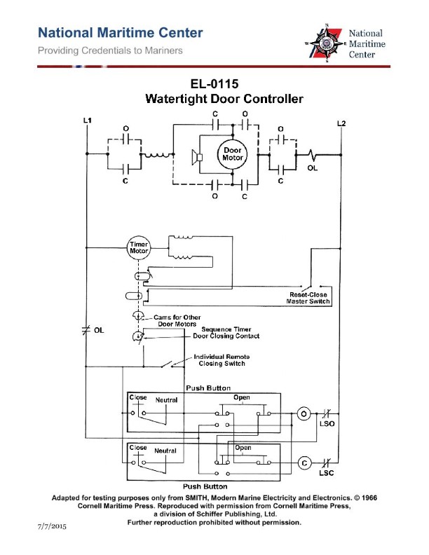 Question 149 diagram