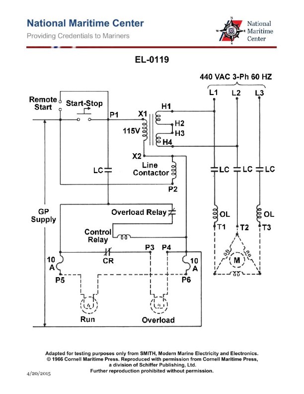 Question 233 diagram