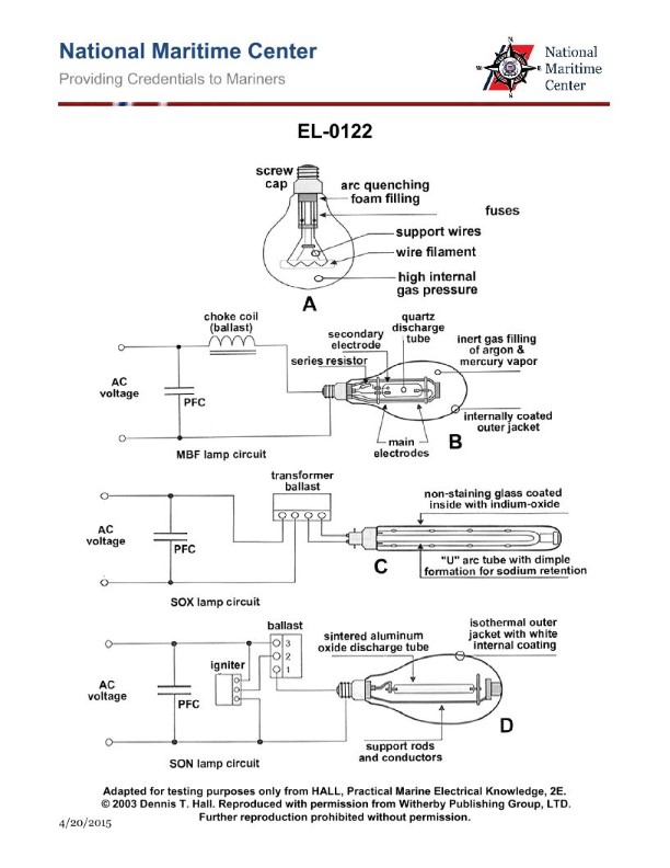 Question 409 diagram
