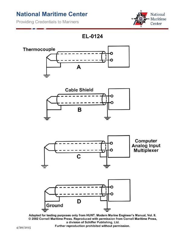 Question 54 diagram