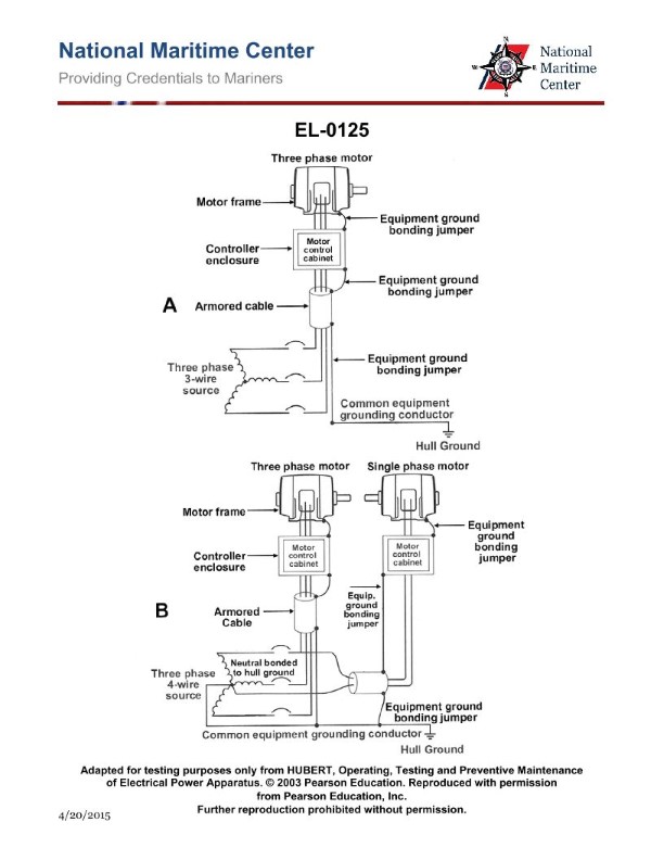 Question 56 diagram