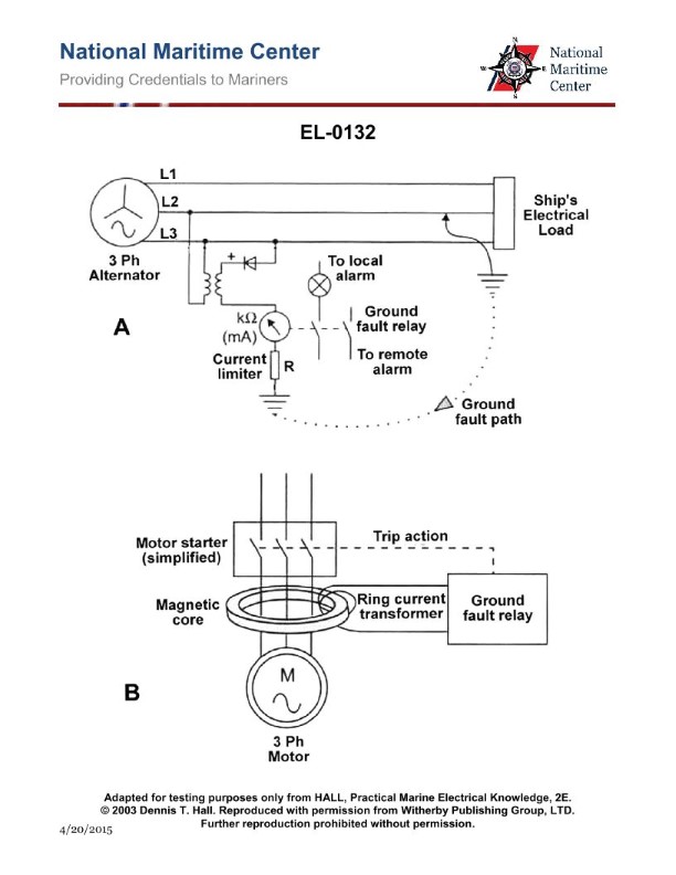 Question 318 diagram