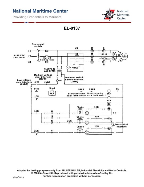 Question 231 diagram