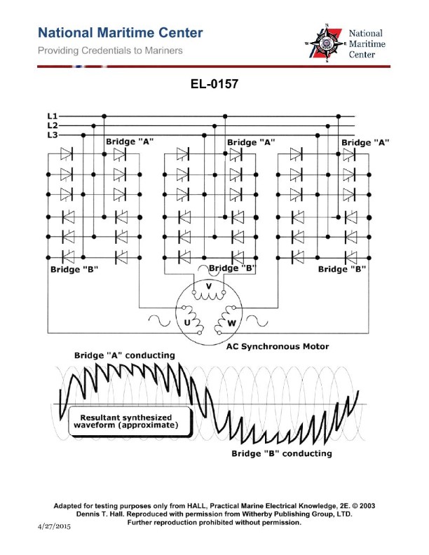 Diagram for USCG CEL02 - Chief Engineer - Limited (Alt): As shown in the illustration of a cycloconverter for an AC synchronous...