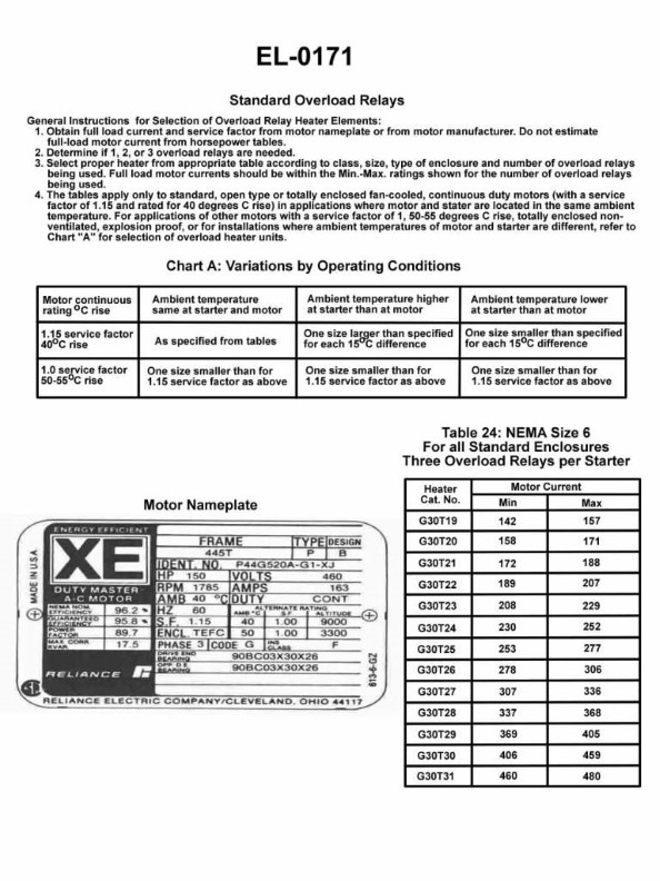 Question 203 diagram