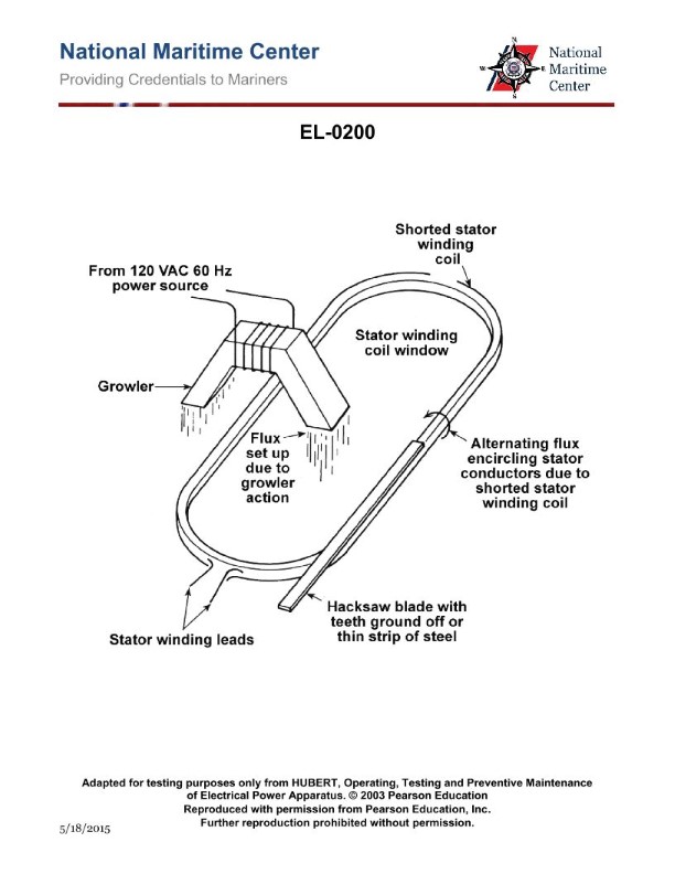 Question 289 diagram
