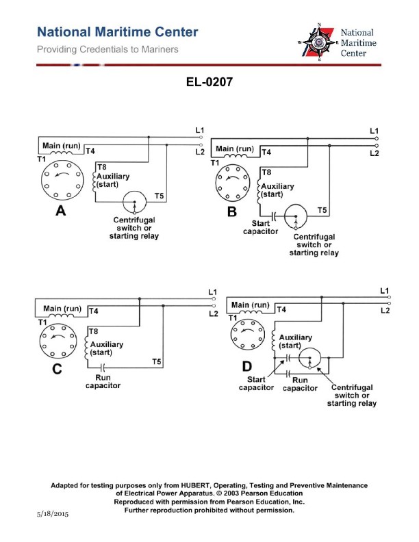 Question 385 diagram