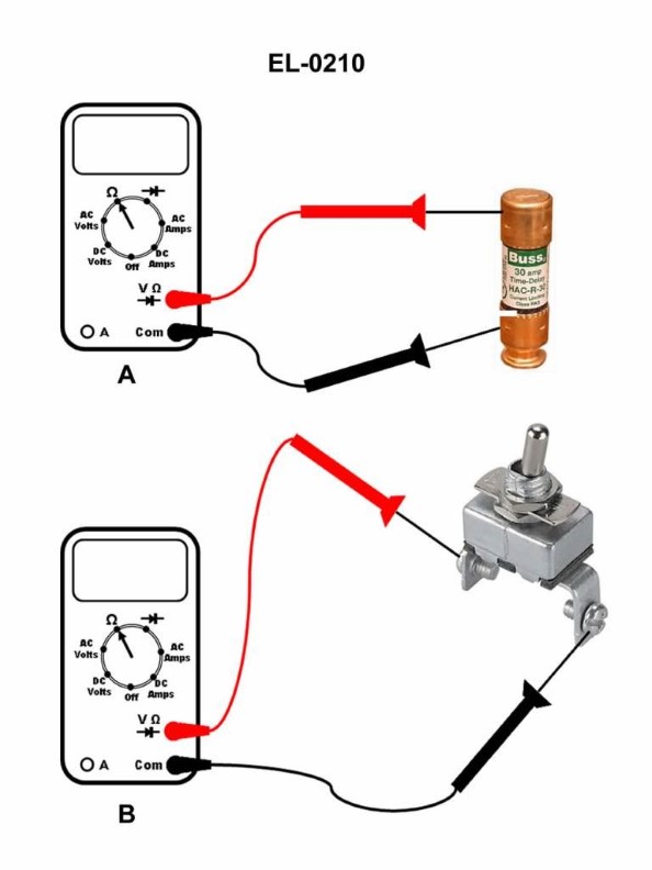 Question 196 diagram