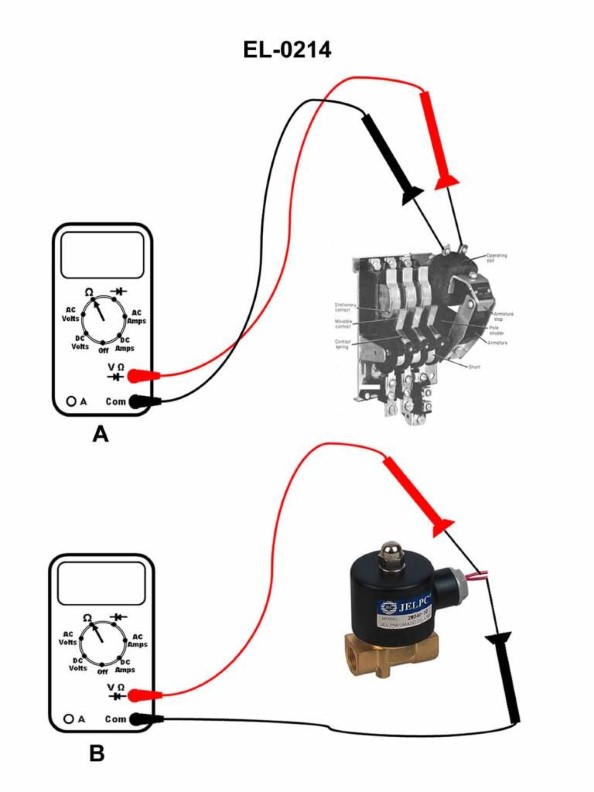 Question 448 diagram