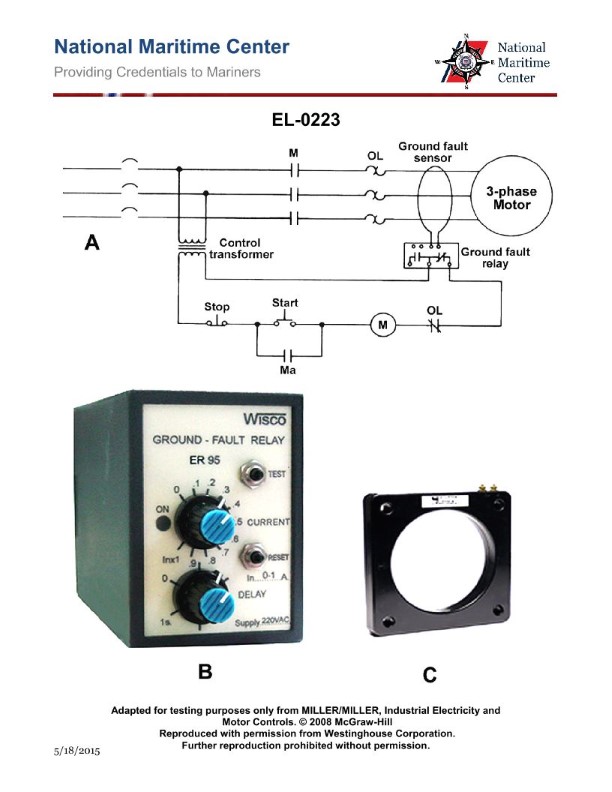 Question 441 diagram