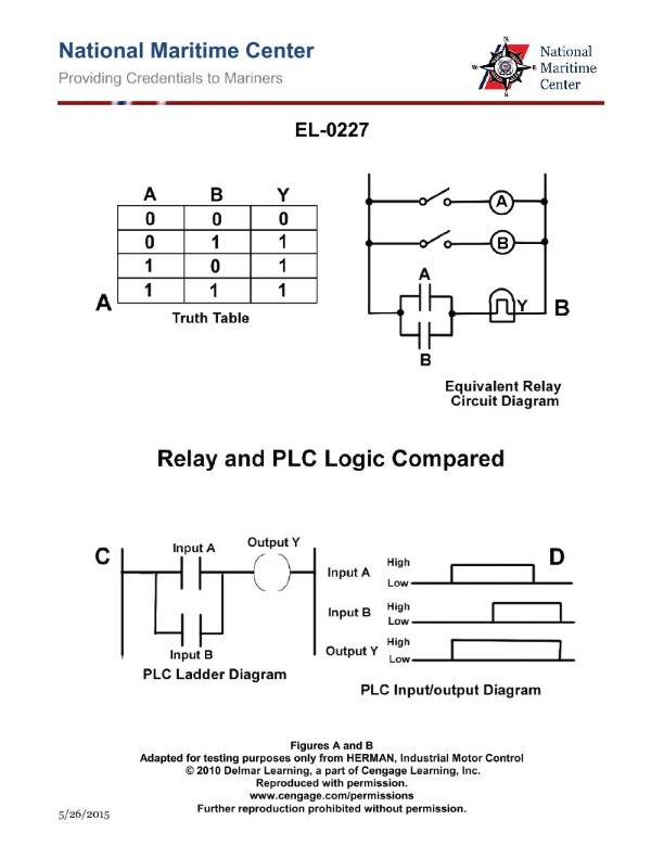 Question 365 diagram