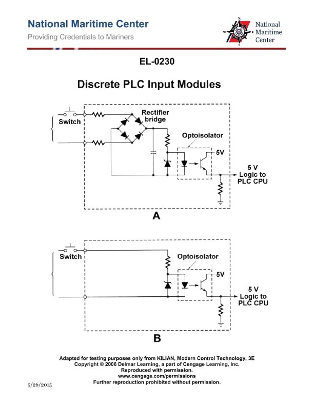 Question 358 diagram