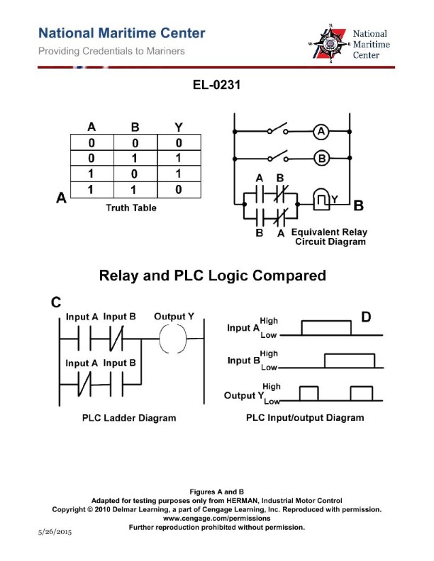 Question 361 diagram