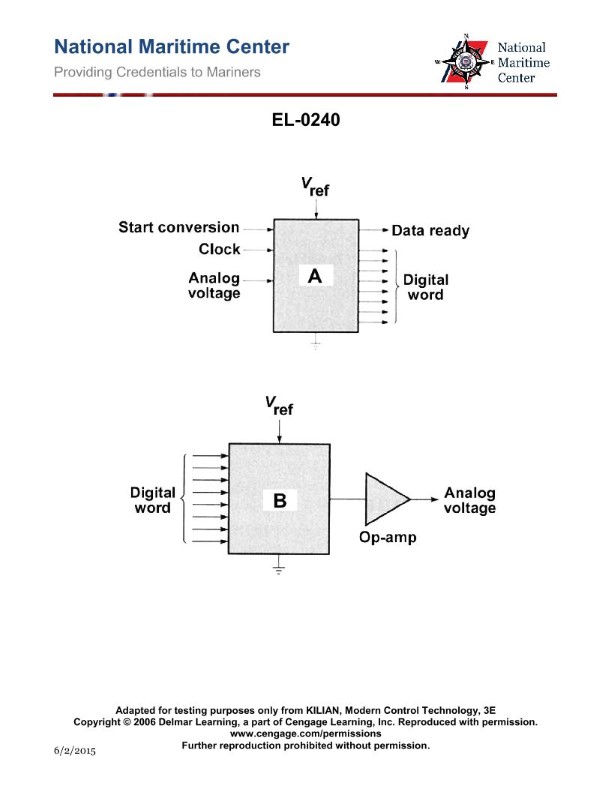 Diagram for USCG CEL02 - Chief Engineer - Limited (Alt): As shown in figure "A" of the illustration, what type of converter unit is...