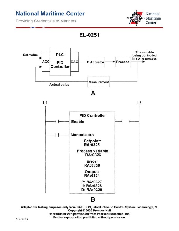 Diagram for USCG CEL02 - Chief Engineer - Limited (Alt): As shown in figure "B" of the illustrated function block for a PLC PID...