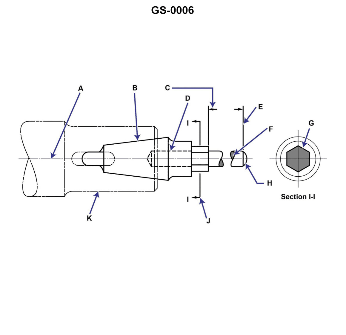 Question 288 diagram
