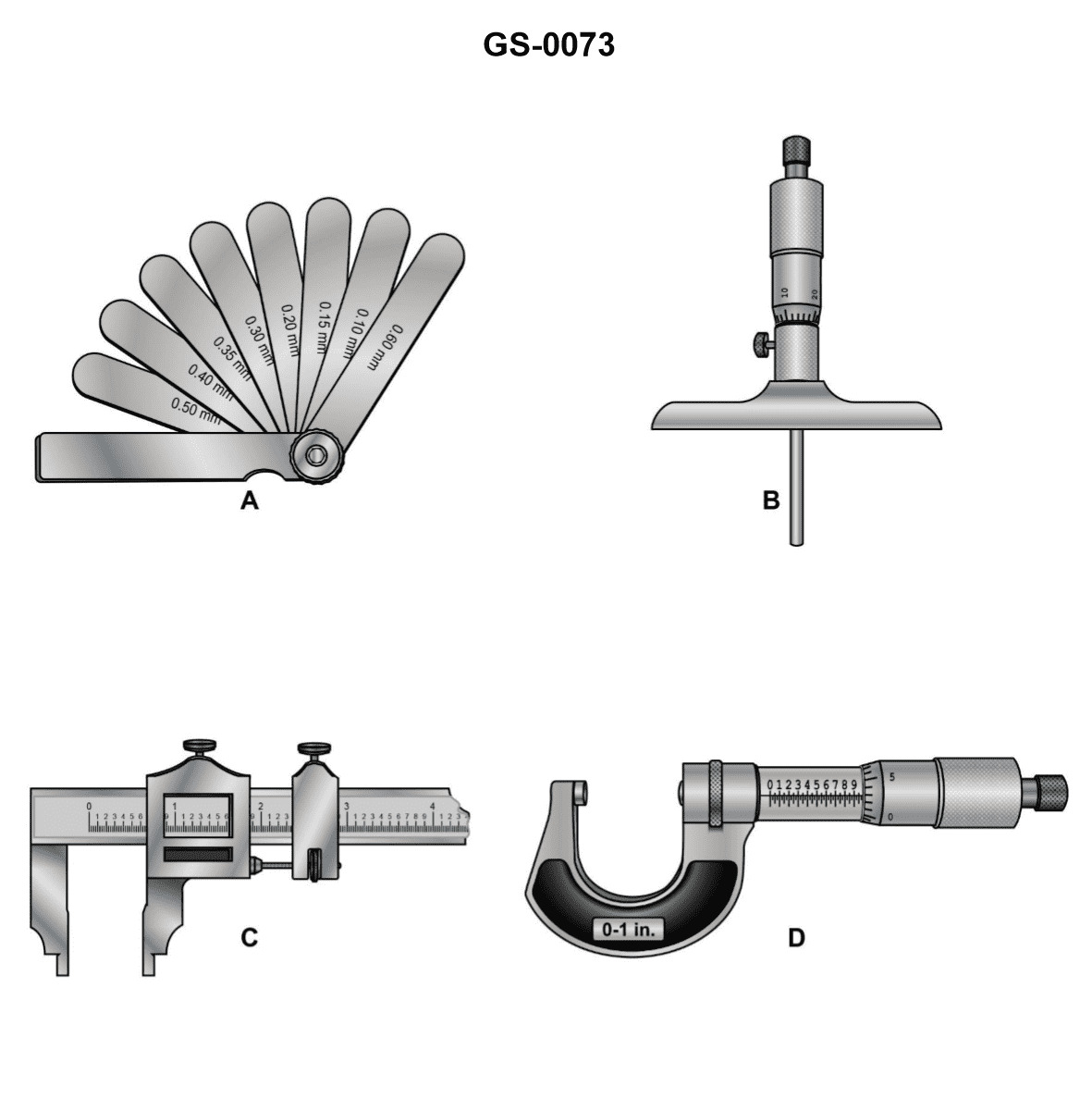Question 236 diagram