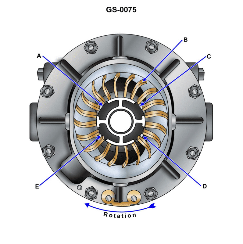 Question 290 diagram