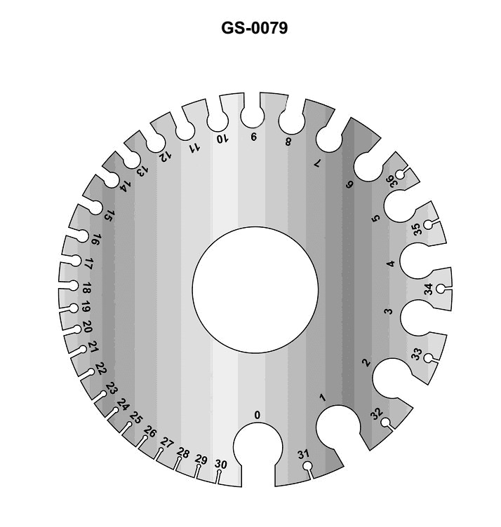 Question 241 diagram