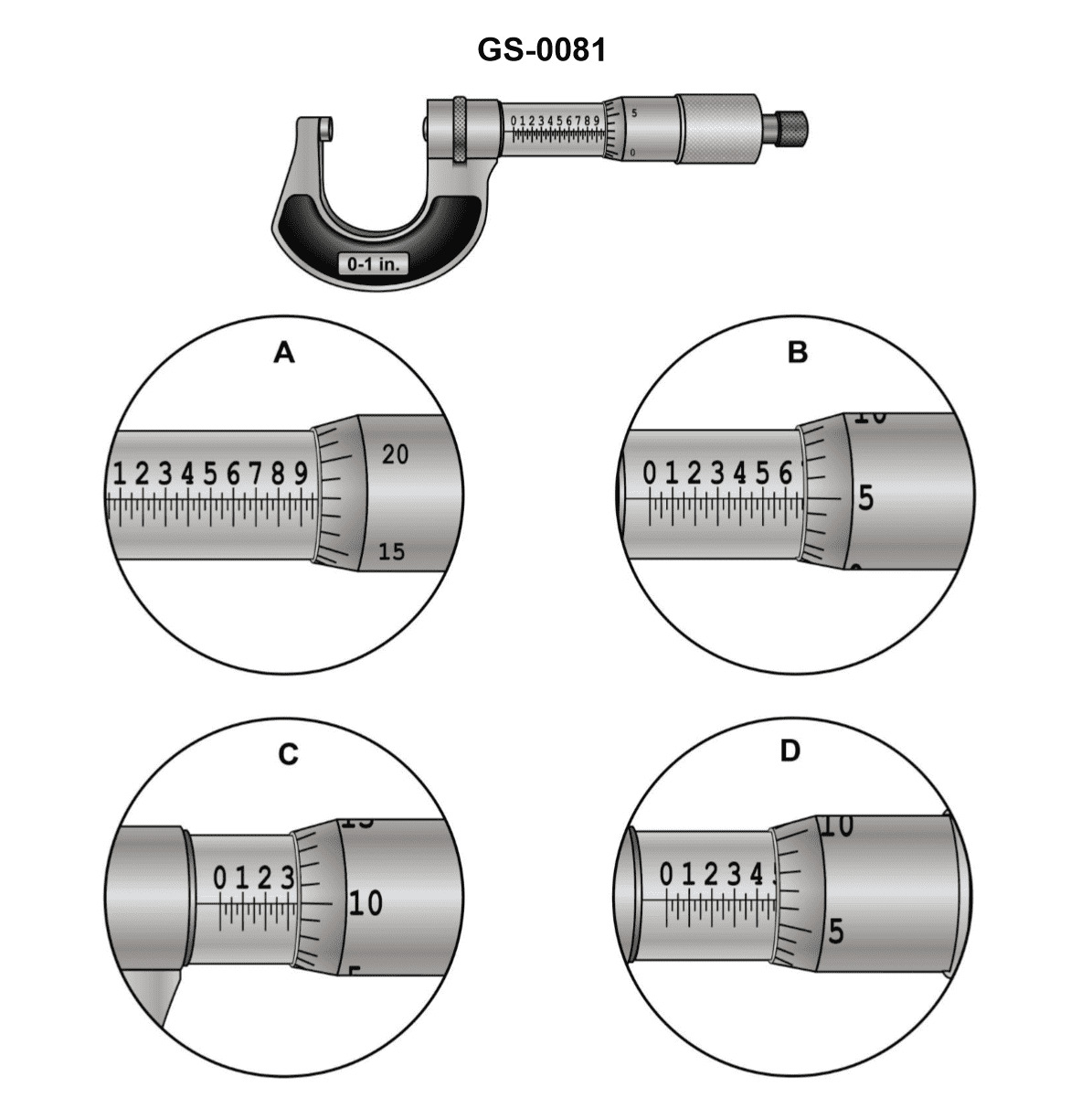 Question 173 diagram