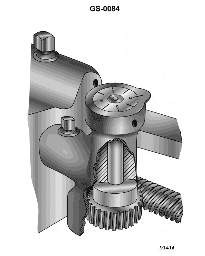 Question 153 diagram