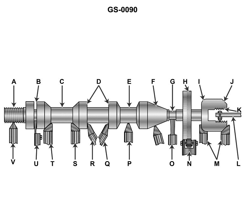 Question 142 diagram
