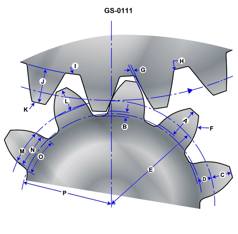 Question 276 diagram