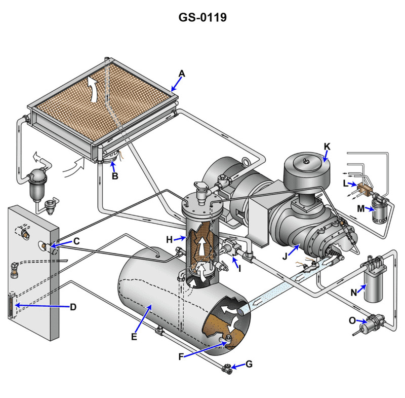 Question 47 diagram