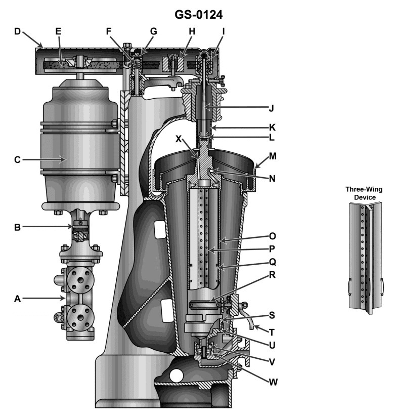 Steam Plants Chief Question 405 diagram