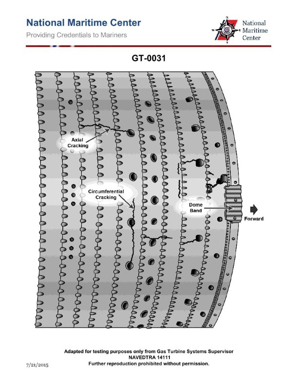 Question 100 diagram
