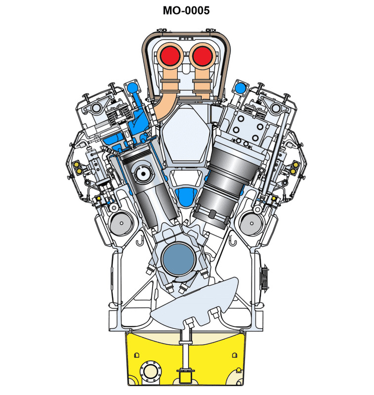 Question 488 diagram