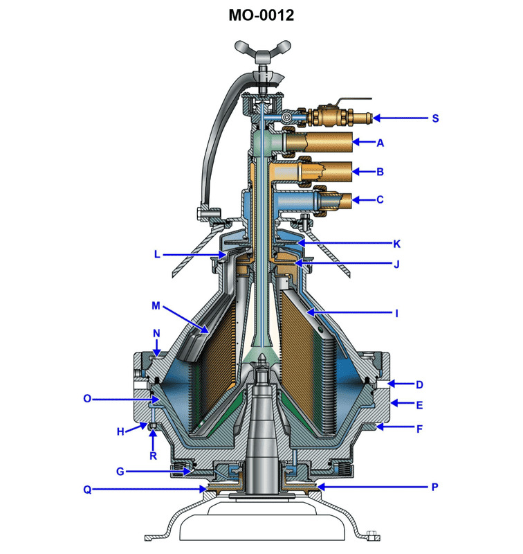 Question 298 diagram