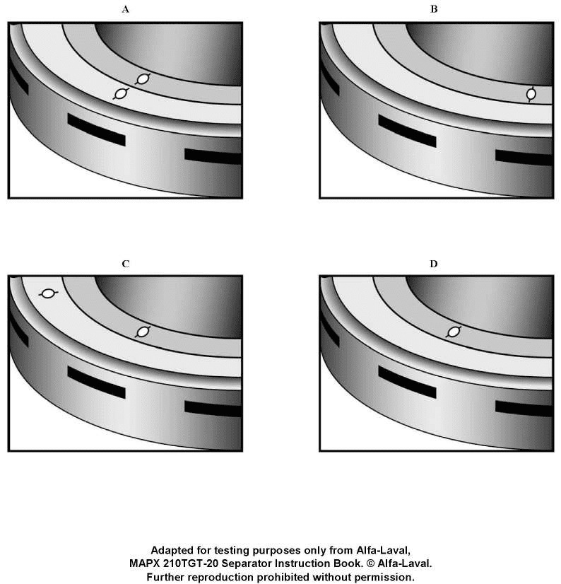 Question 299 diagram